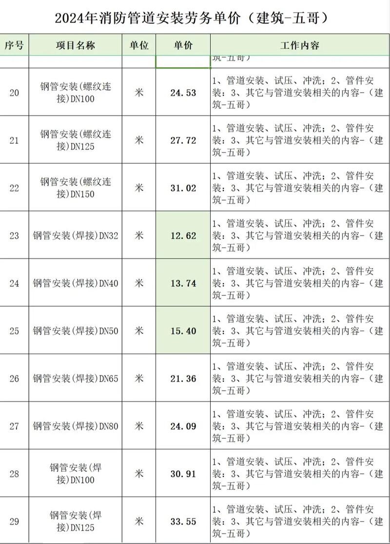 工业安装专用空调:给设备一个舒适的“家”